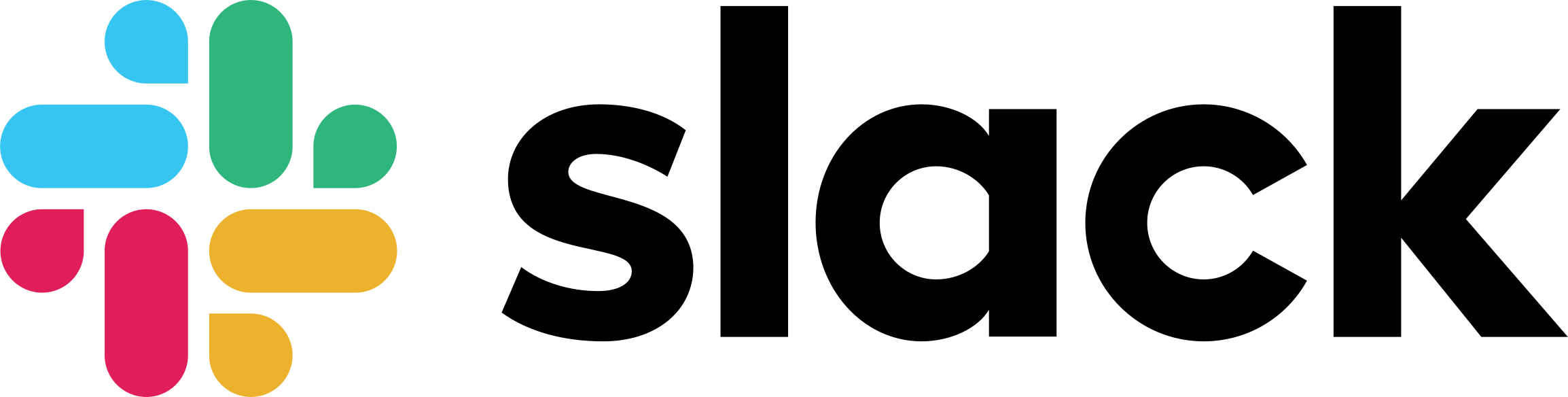 Communications